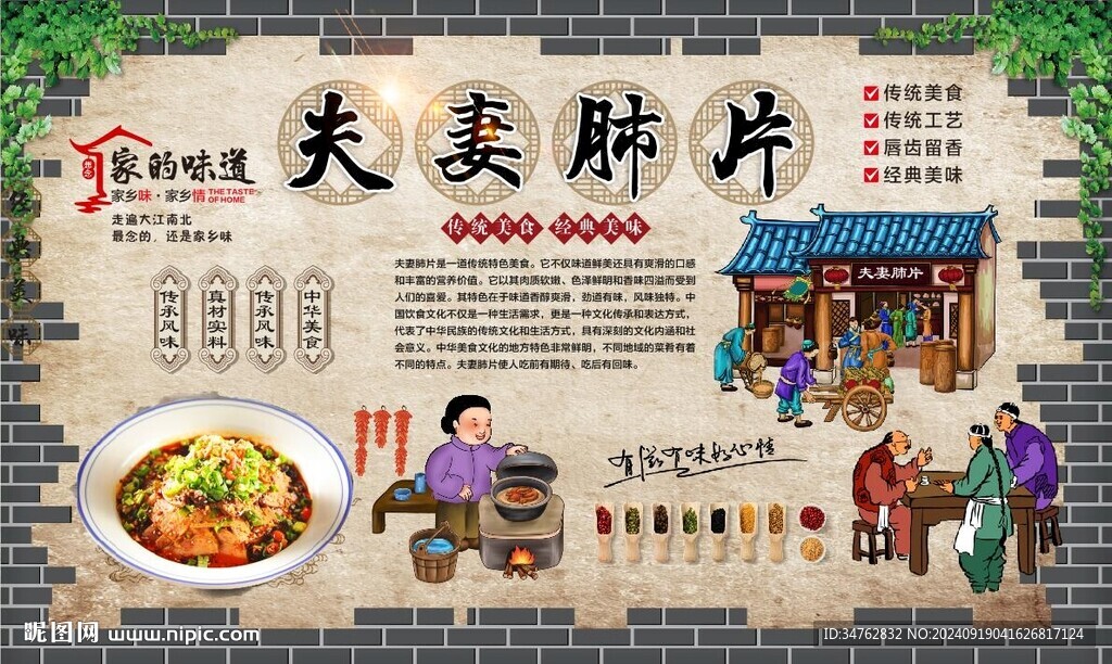 夫妻肺片