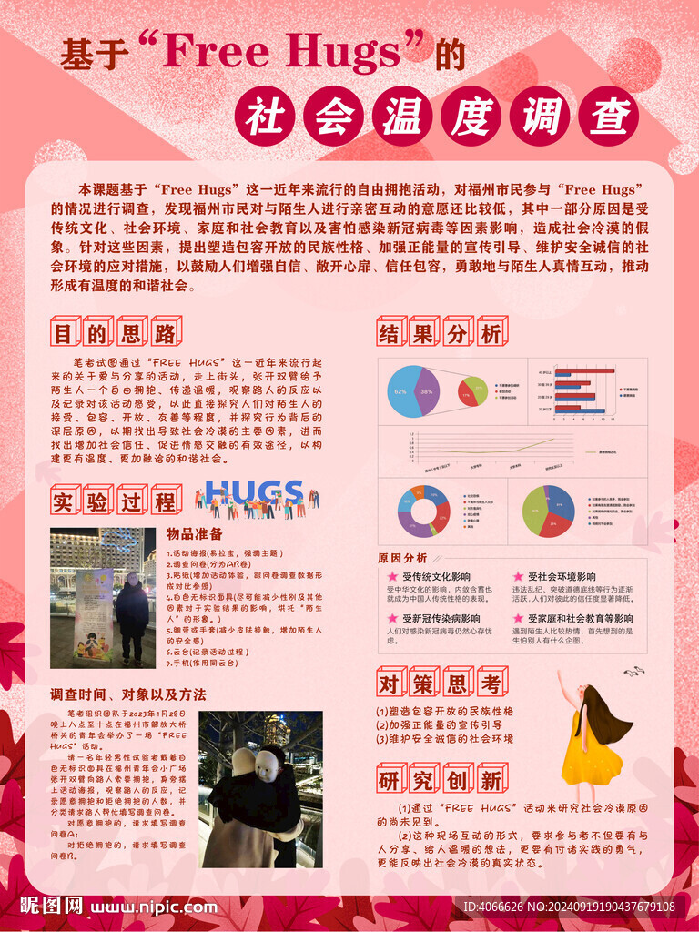 Free Hugs社会温度海报