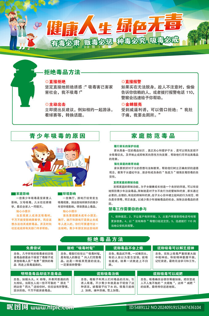 禁毒海报