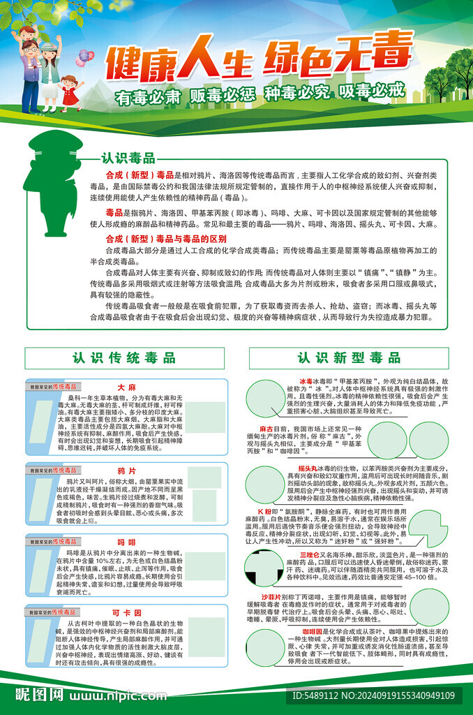 禁毒海报