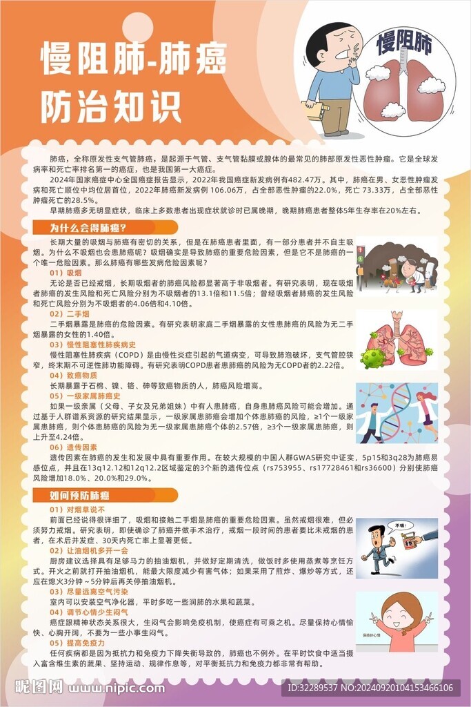 慢阻肺和肺癌防治知识