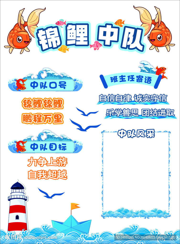 锦鲤中队