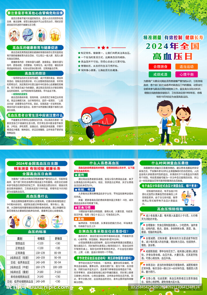 2024年全国高血压日折页