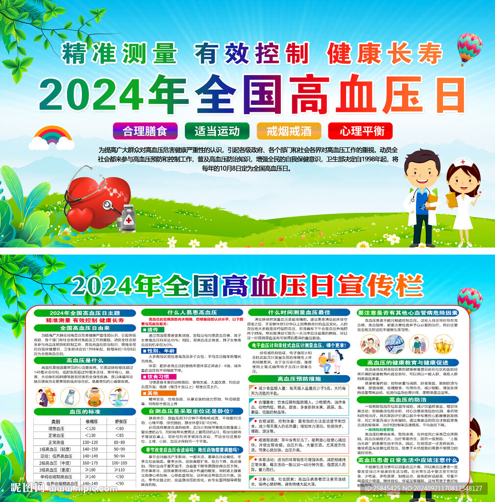 2024年全国高血压日