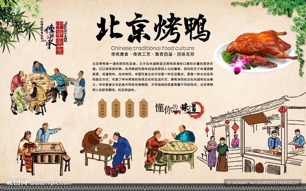 北京烤鸭