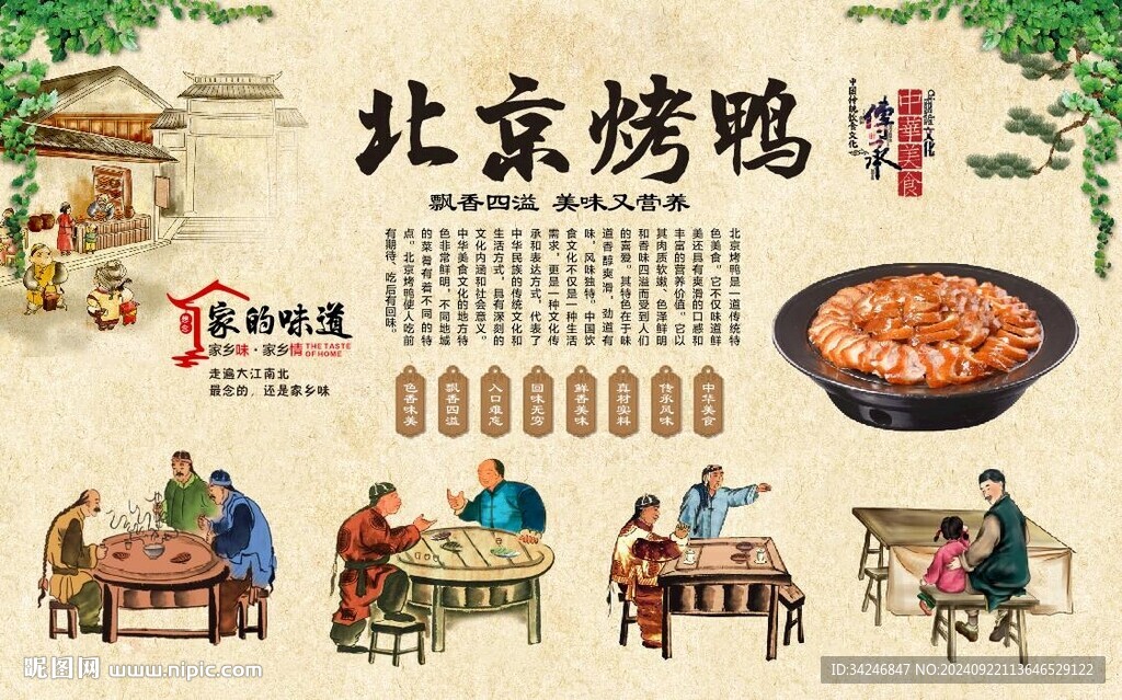 北京烤鸭