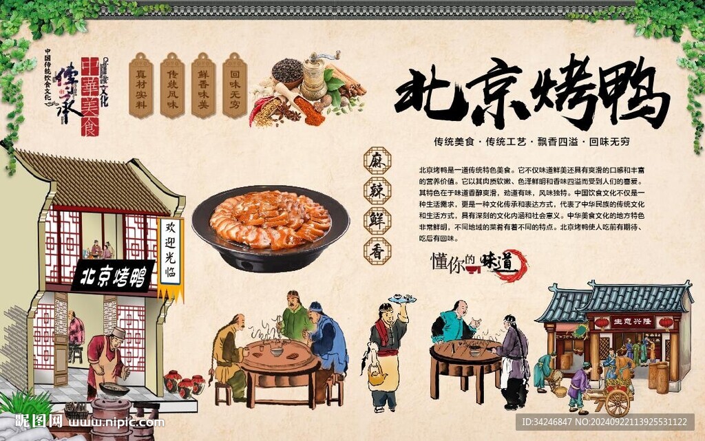 北京烤鸭