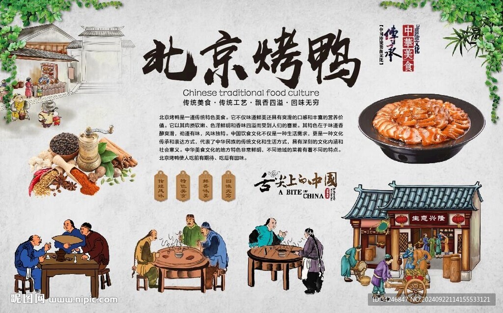 北京烤鸭