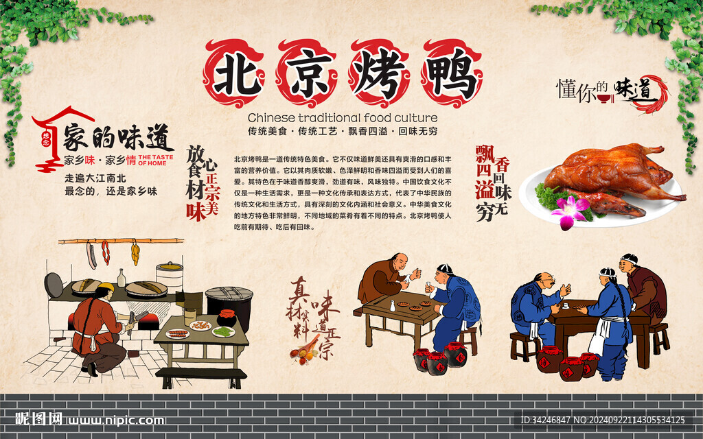 北京烤鸭