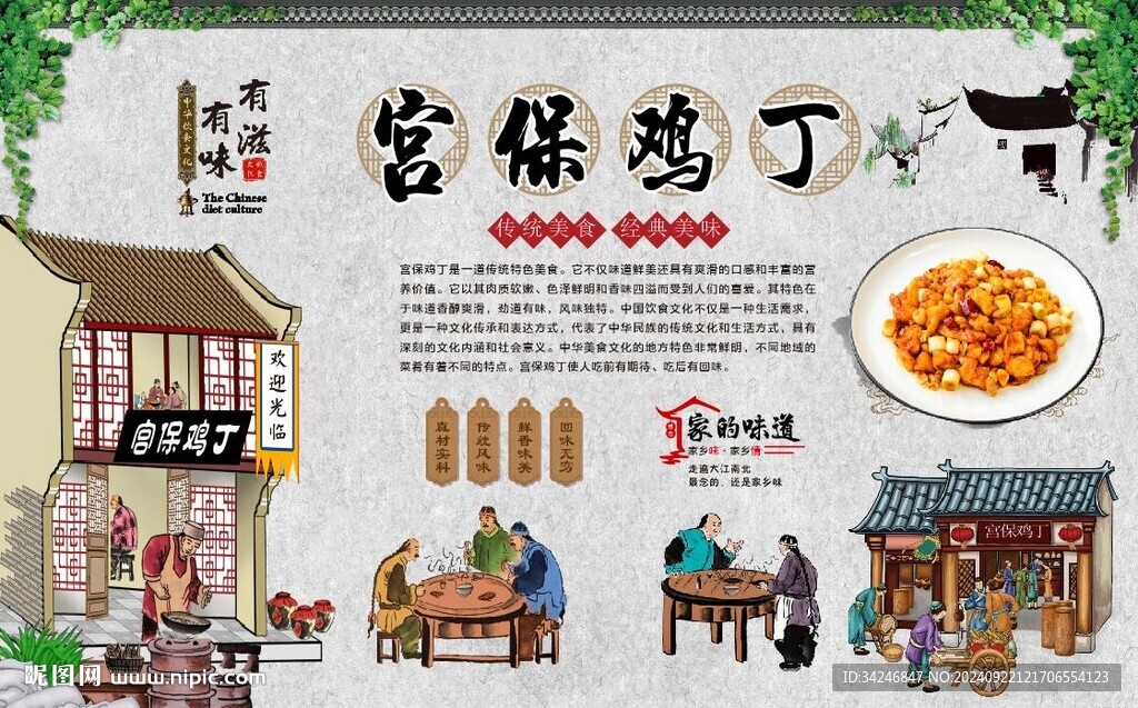 宫保鸡丁