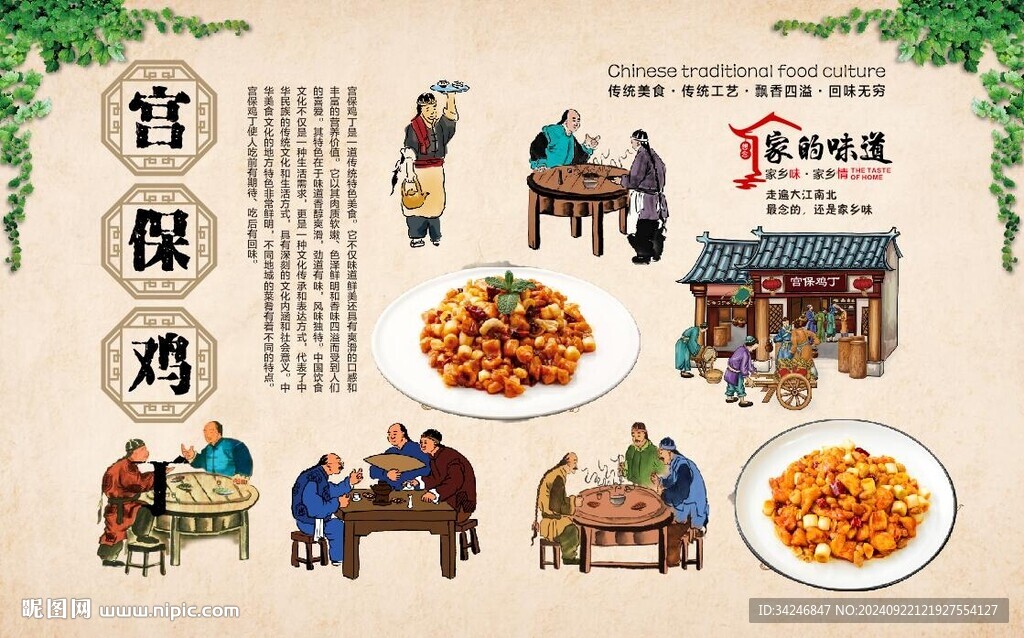 宫保鸡丁