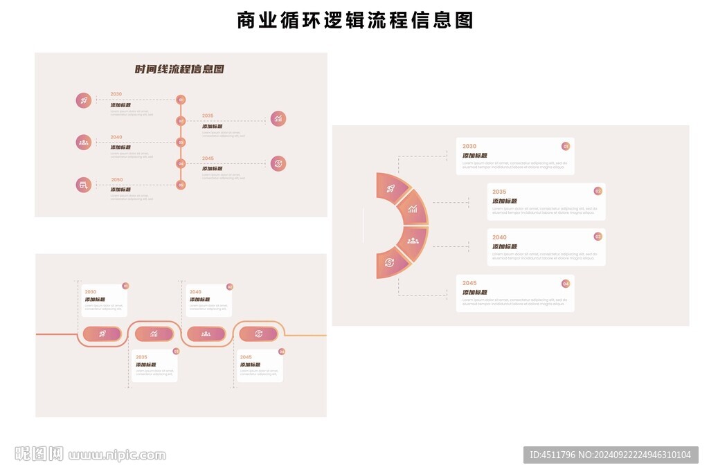 商业循环逻辑流程信息图