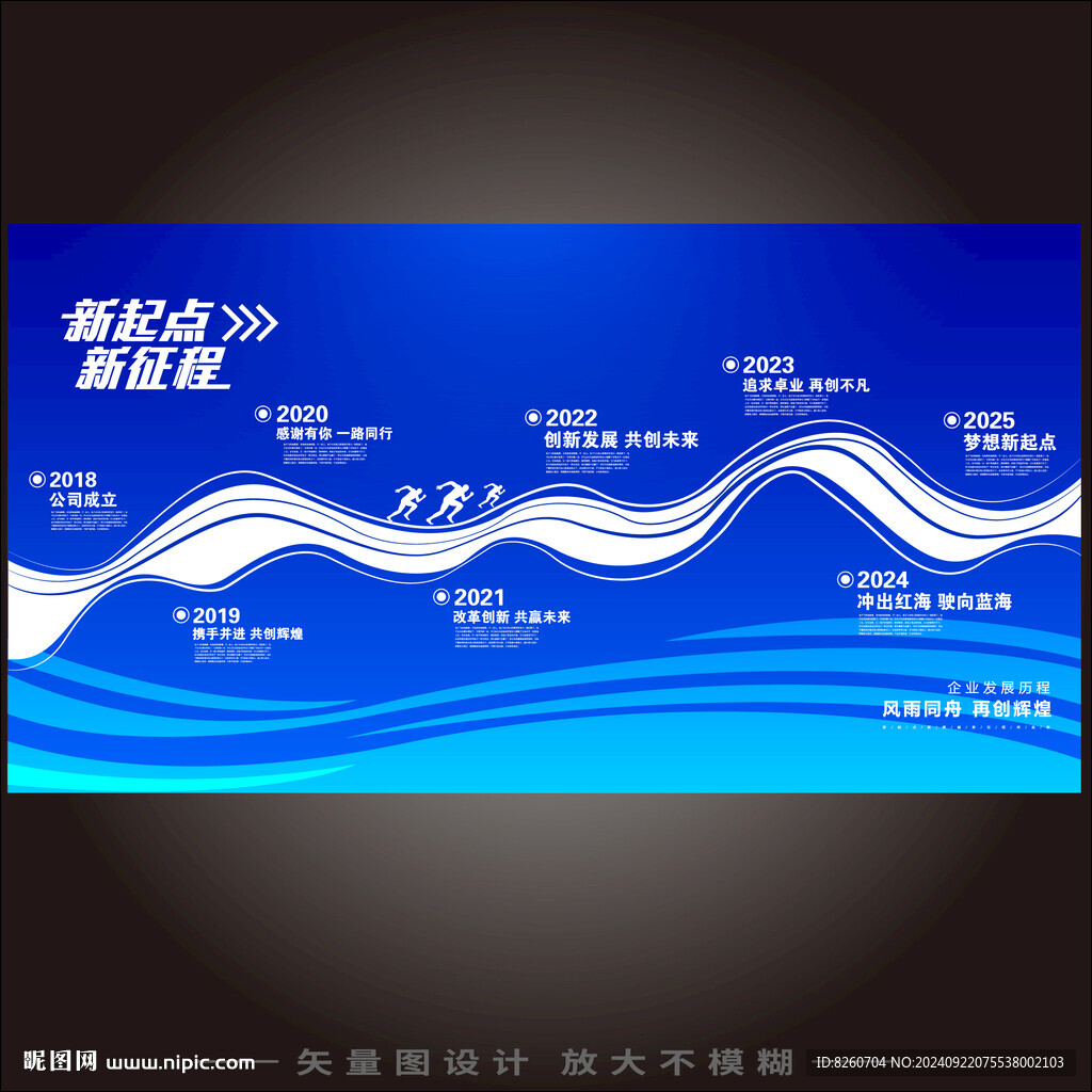 发展历程