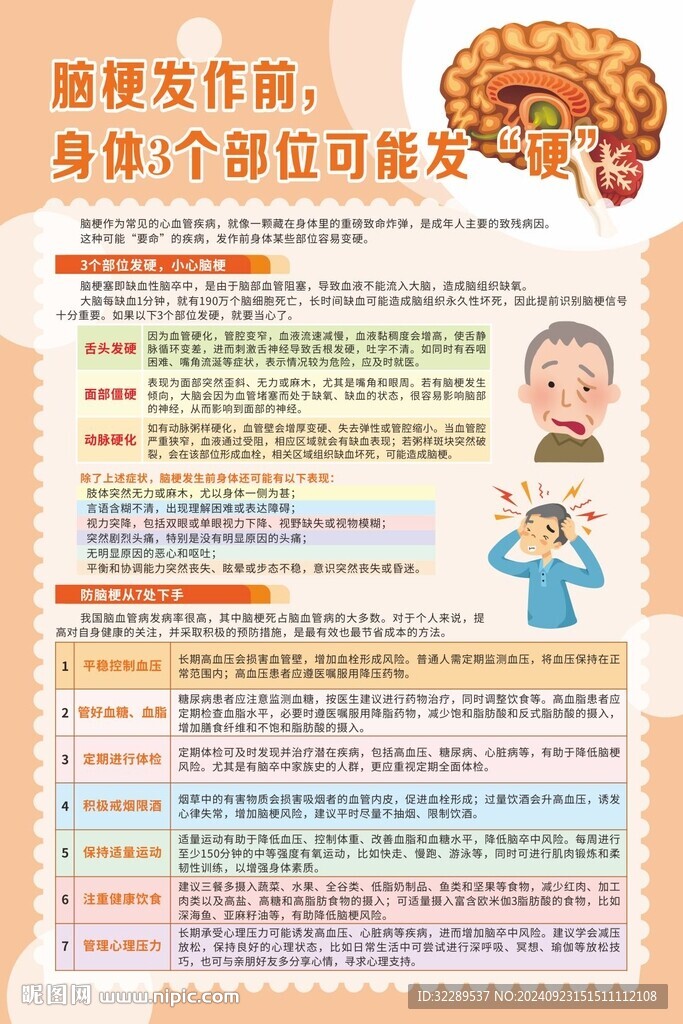 脑梗发作前兆部位发硬