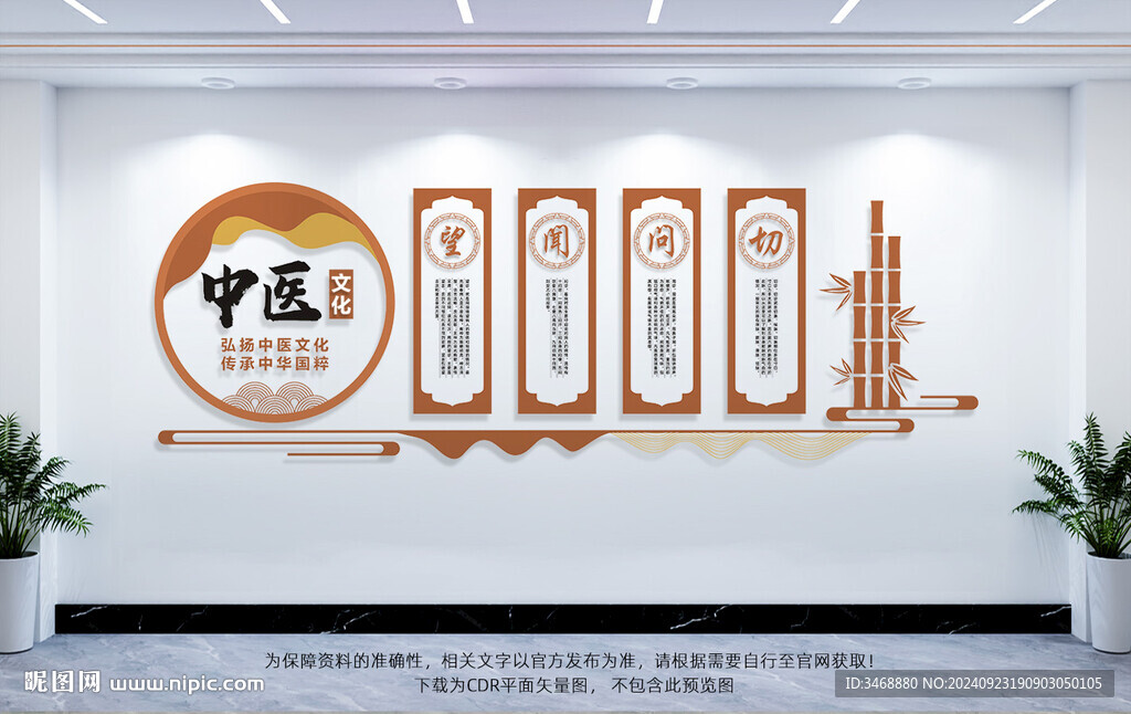 中医文化墙