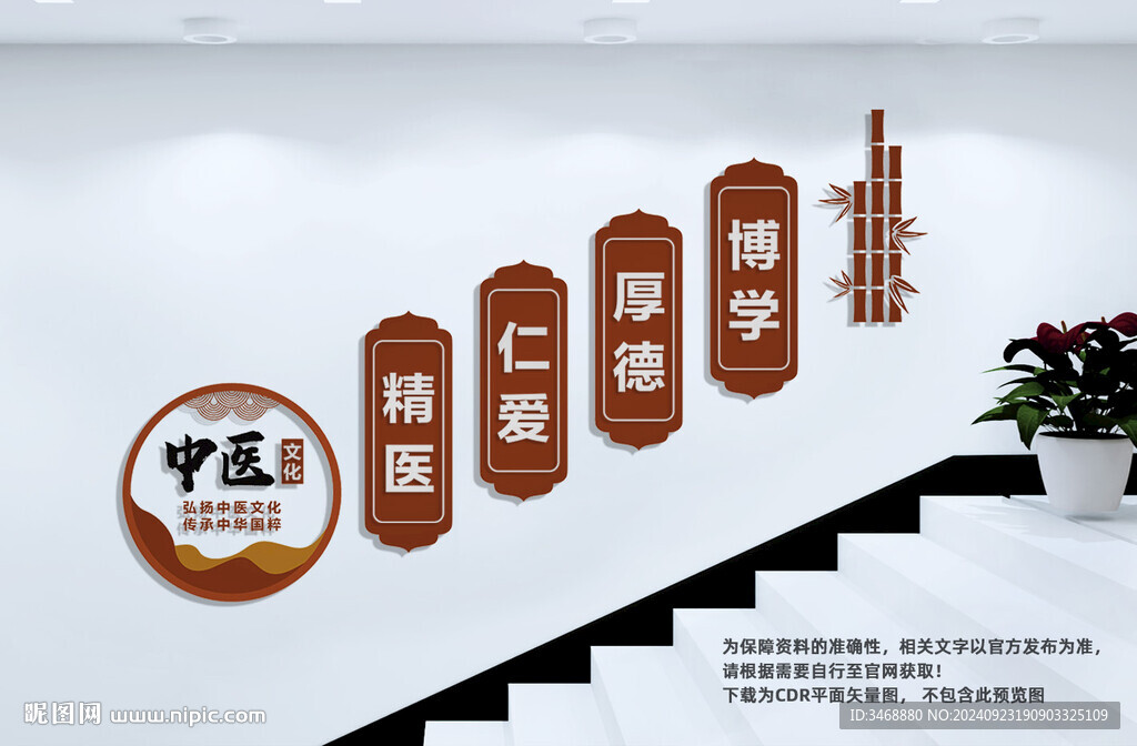 中医楼梯文化墙