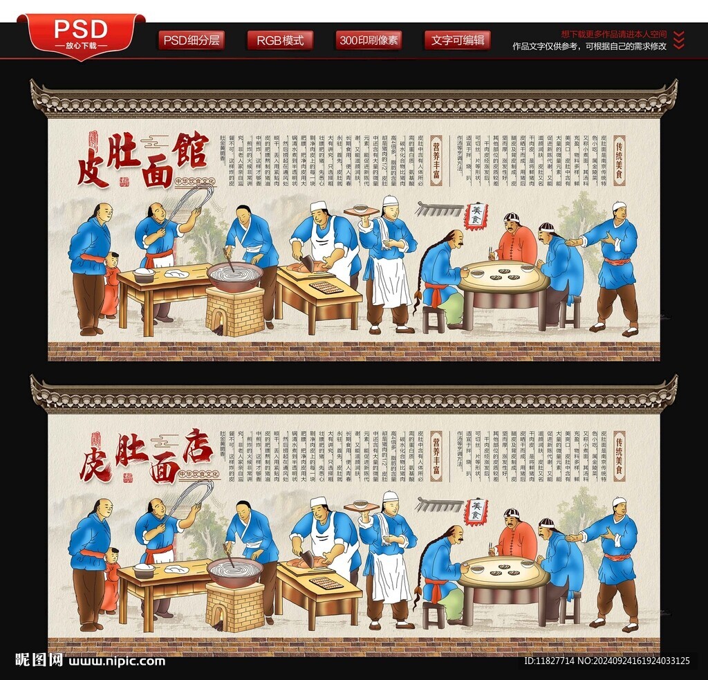 皮肚面