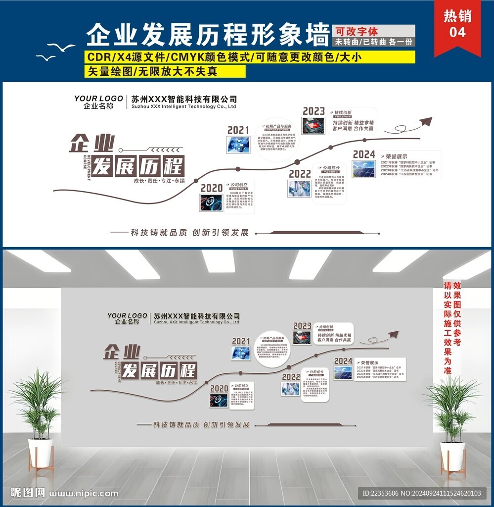 企业发展历程形象墙
