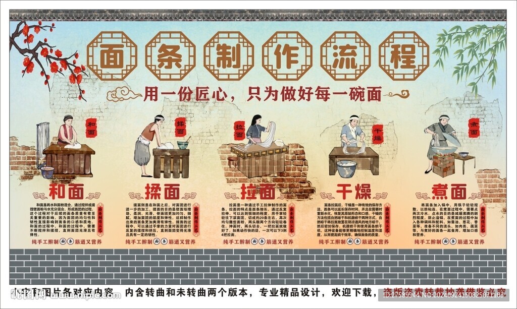 面条制作工艺流程海报展板宣传