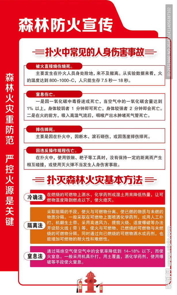 森林防火