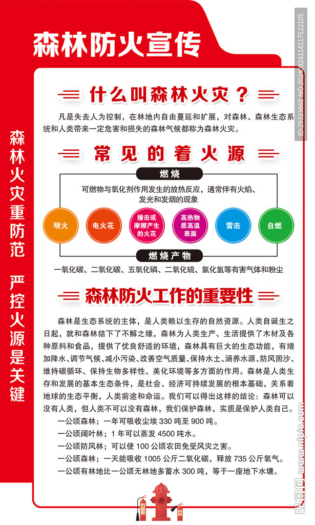 森林防火