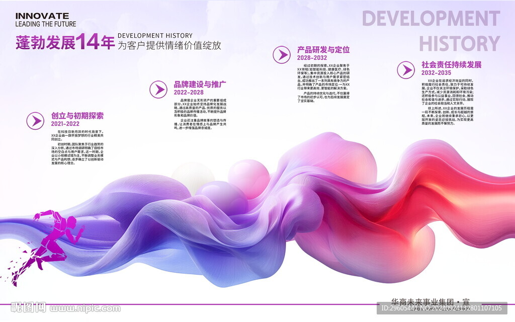 发展历程