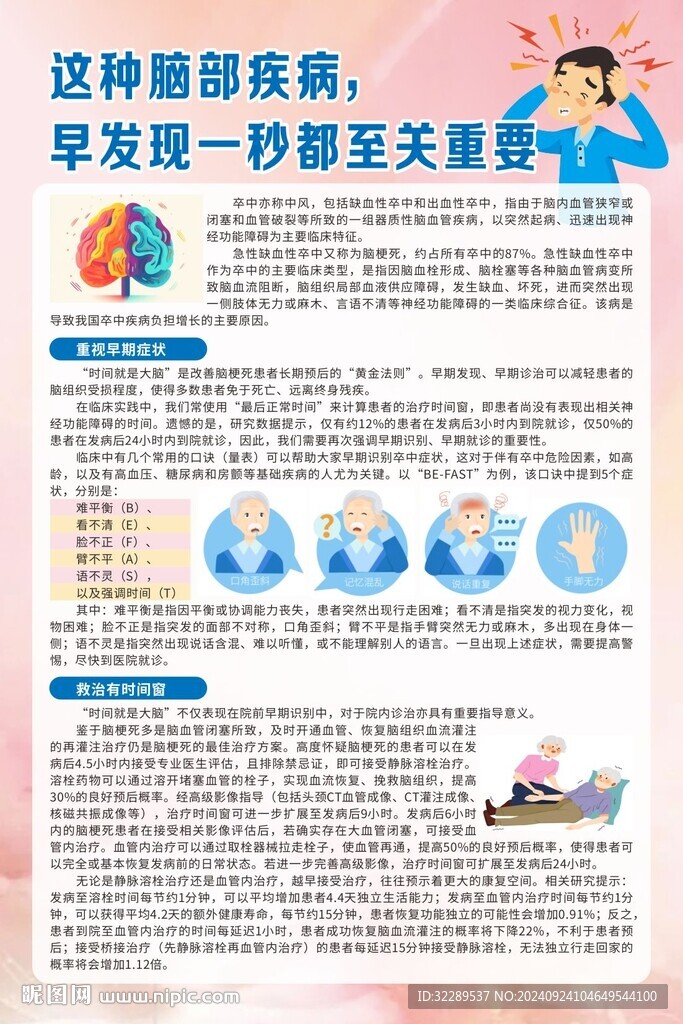 脑部疾病早发现一秒都至关重要