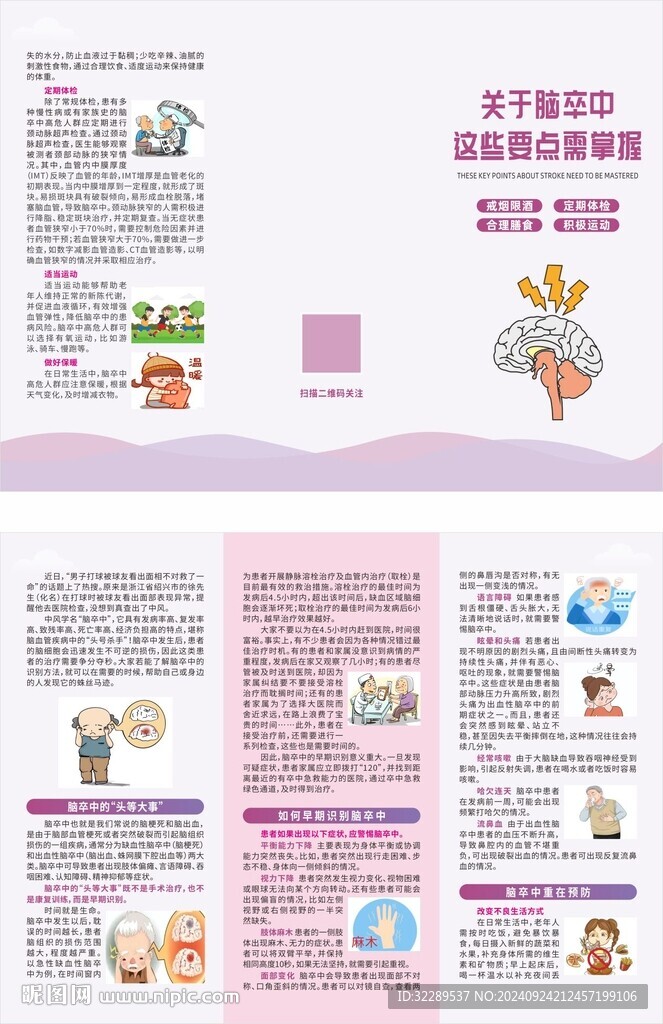脑卒中知识科普