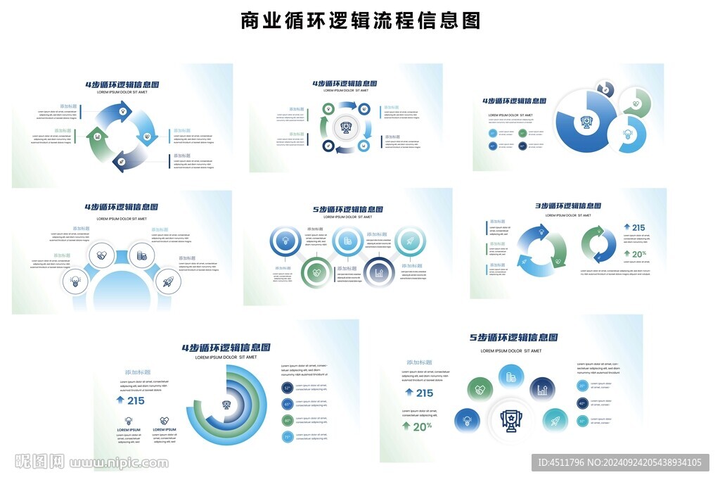 商业循环逻辑信息流程图