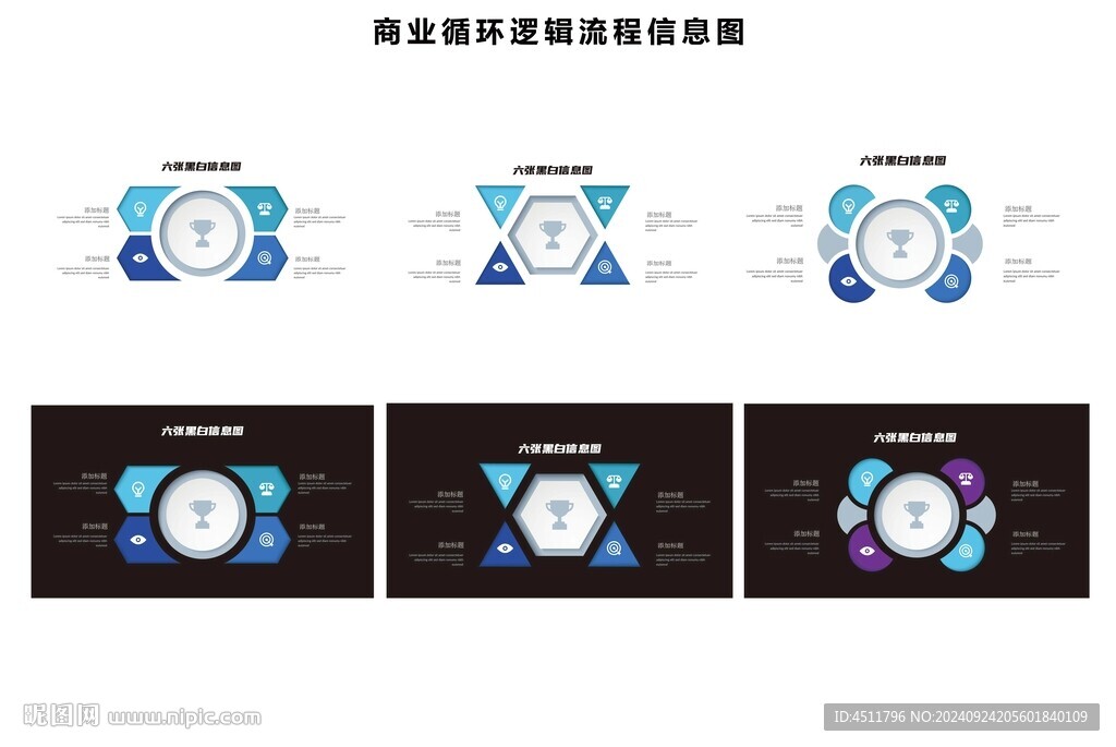 商业循环逻辑信息流程图