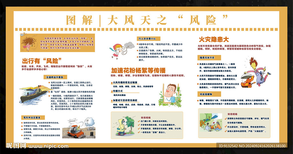 图解大风天之风险