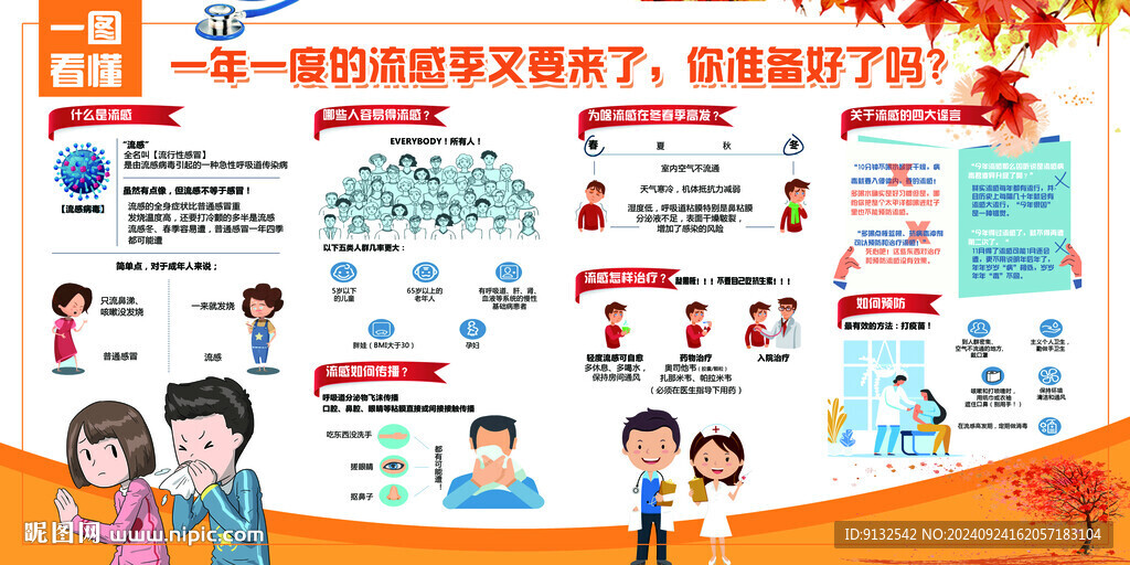 流感季又要来了你准备好了吗