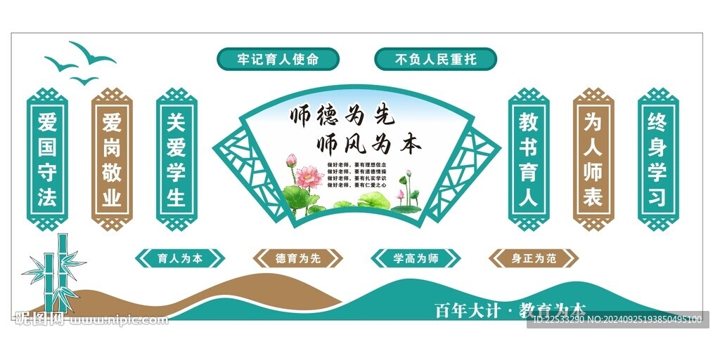 学校师德师风文化墙