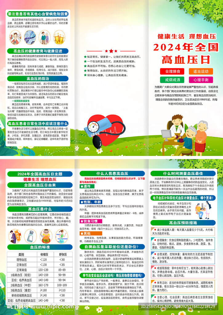  2024年全国高血压日折页