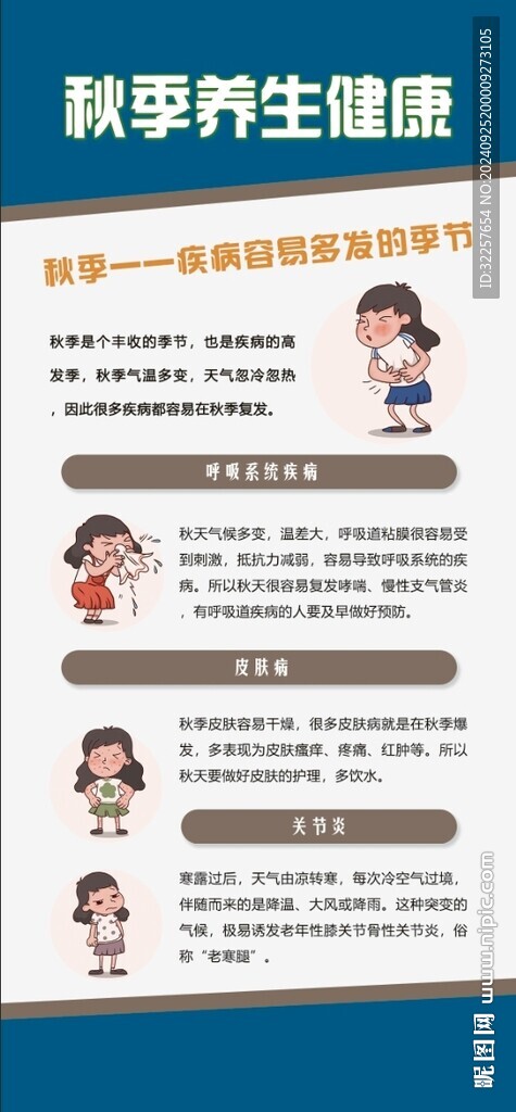 秋季养生展架