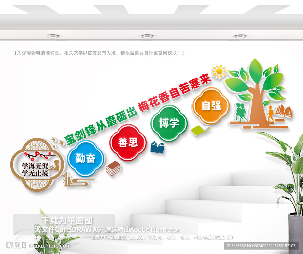 学校楼梯间文化墙