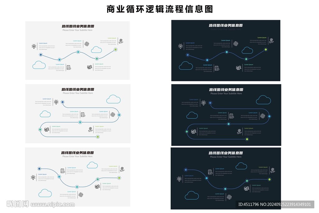商业循环逻辑信息流程图
