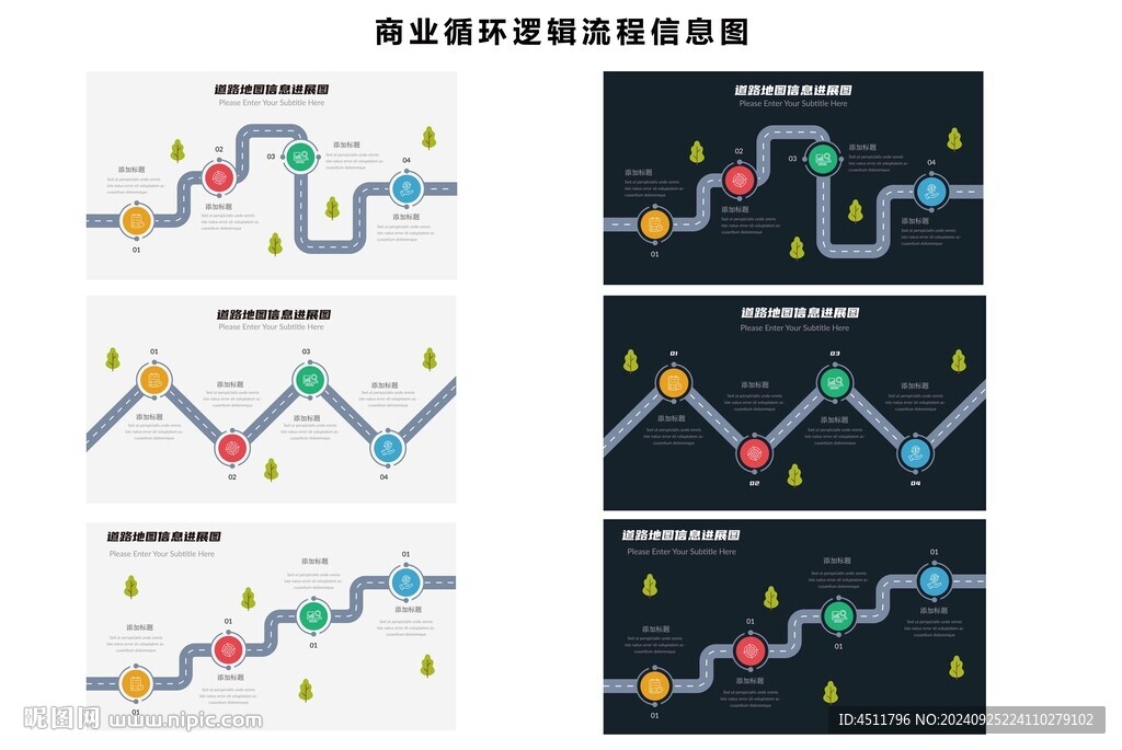 商业循环逻辑信息流程图