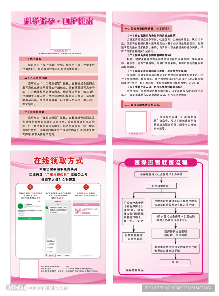 医保患者就医流程