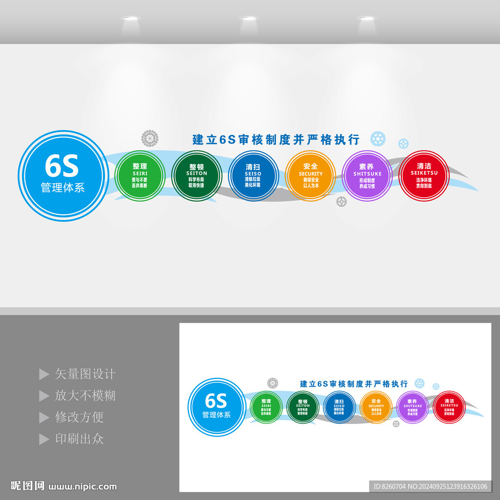 企业6s管理文化墙