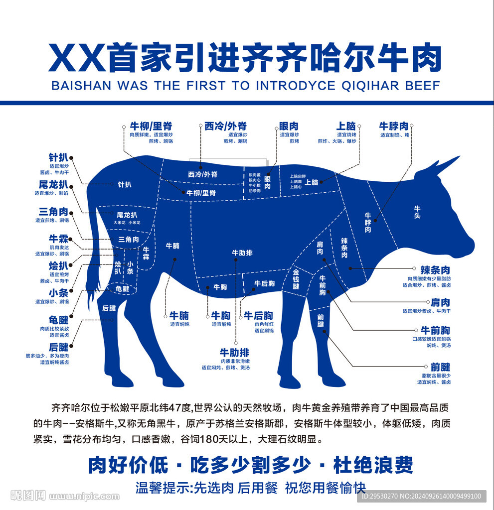 牛肉分解