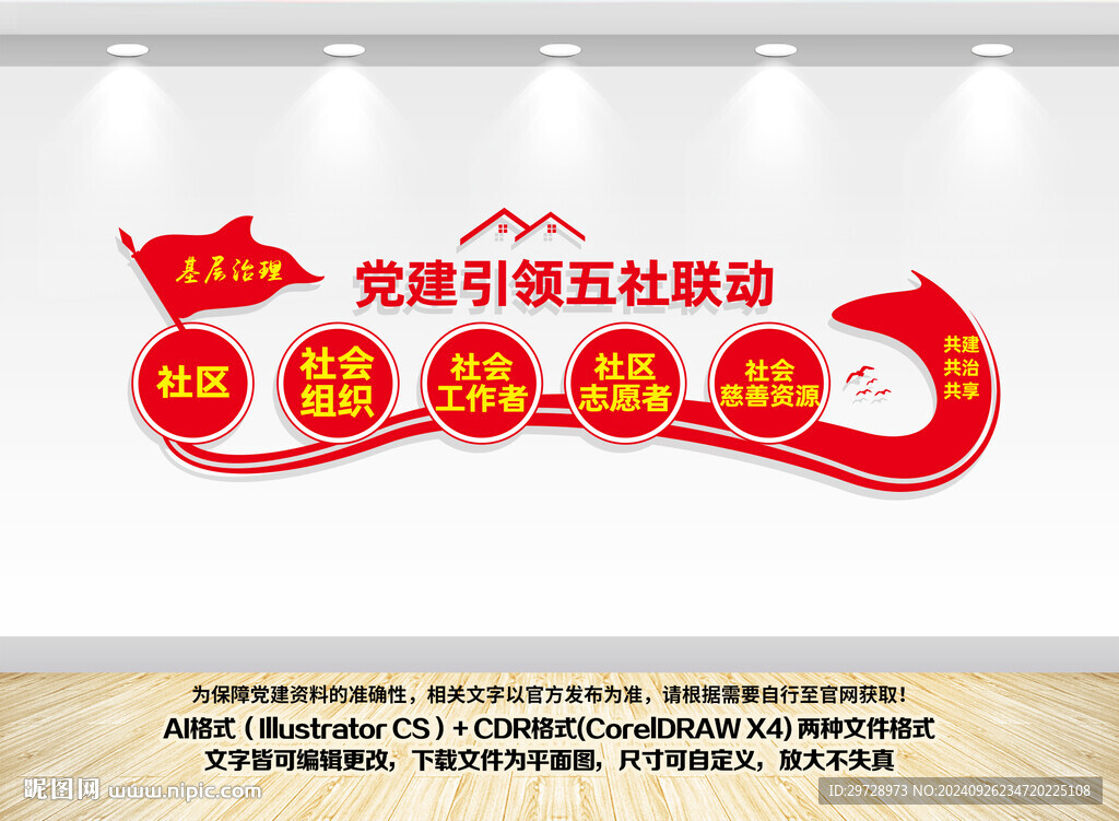 党建引领五社联动