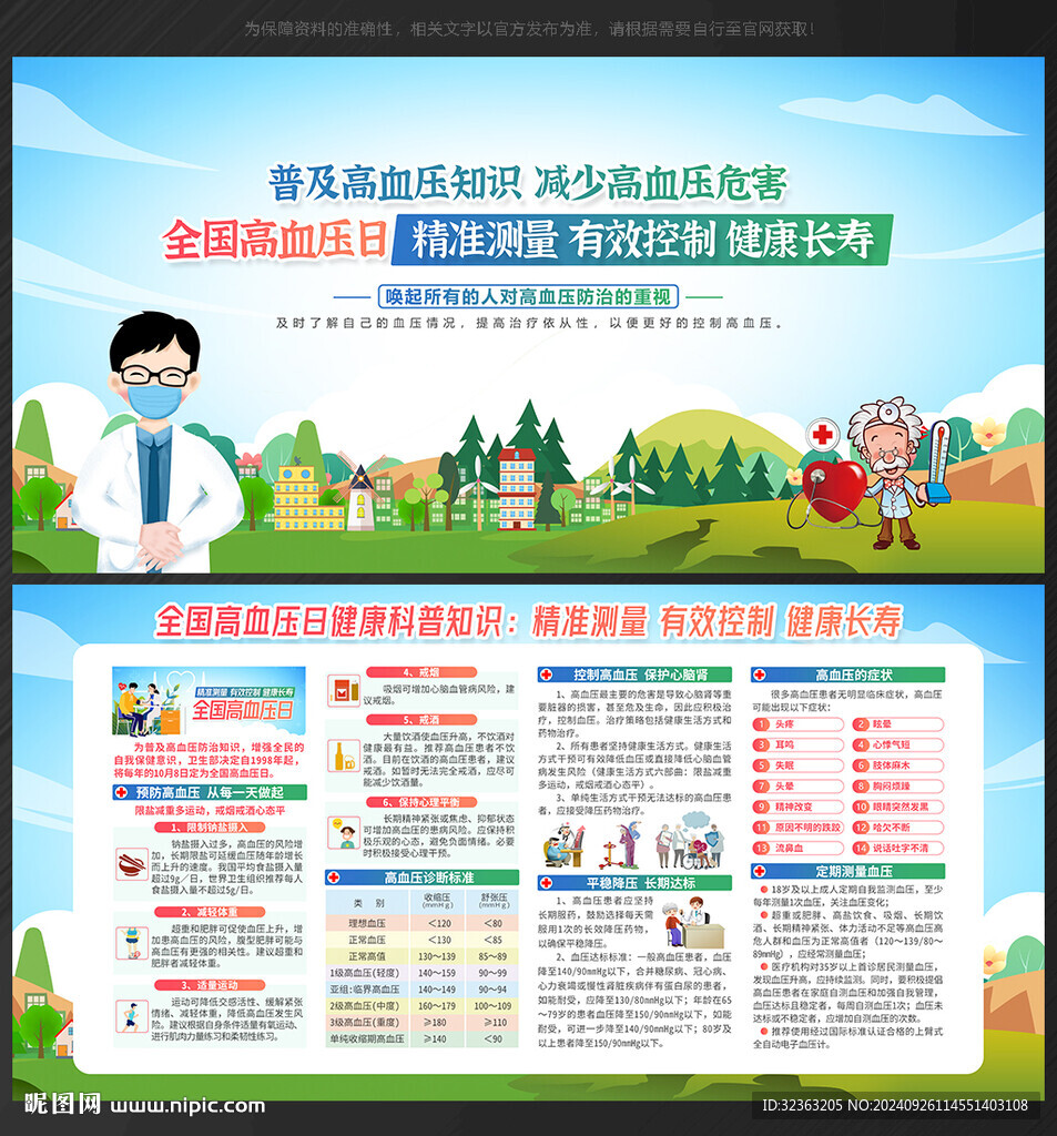 全国高血压日