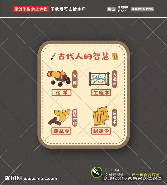 古代人的智慧