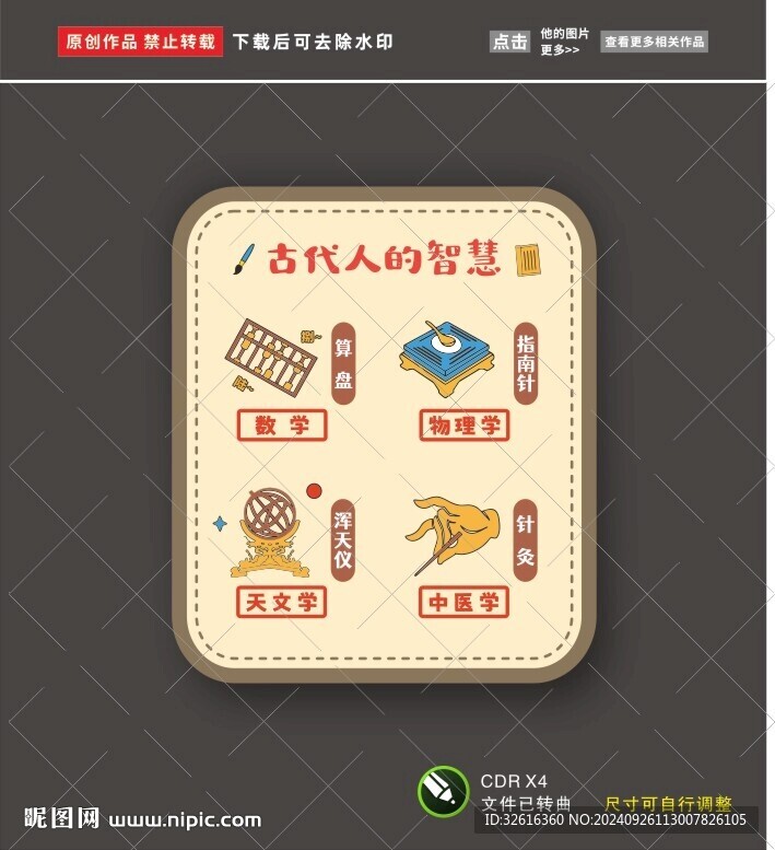 古代人的智慧