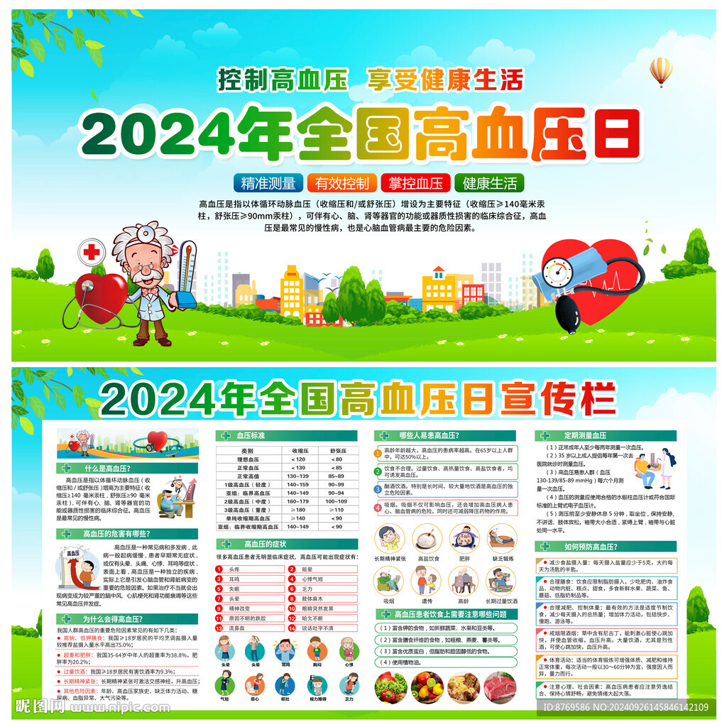 2024年全国高血压日