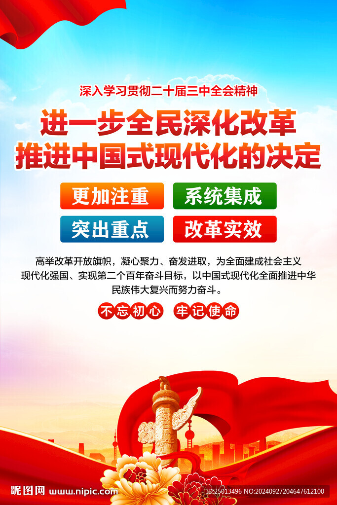 二十届三中全会