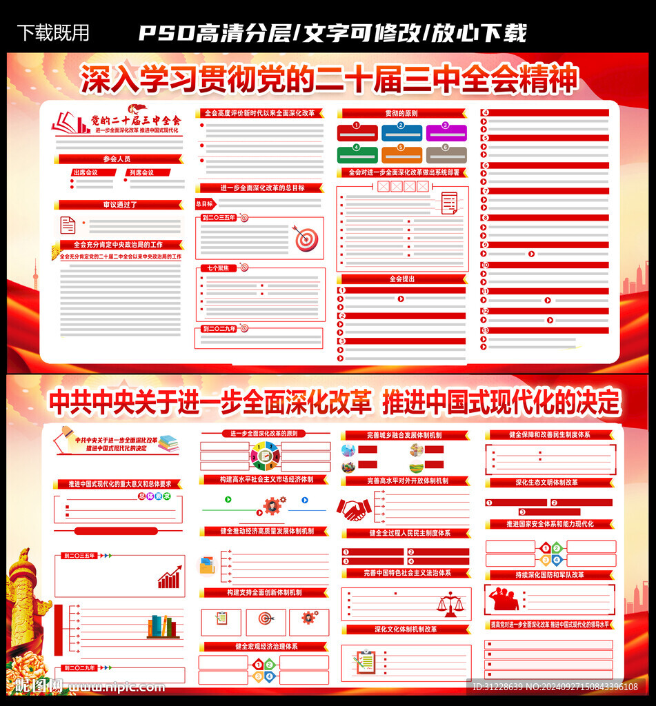 三中全会