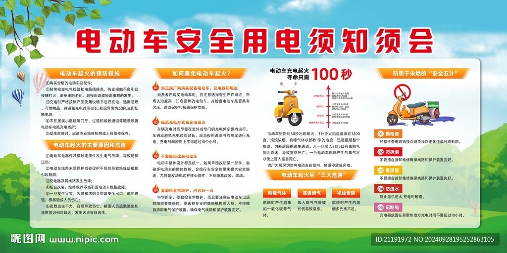 电动车安全用电