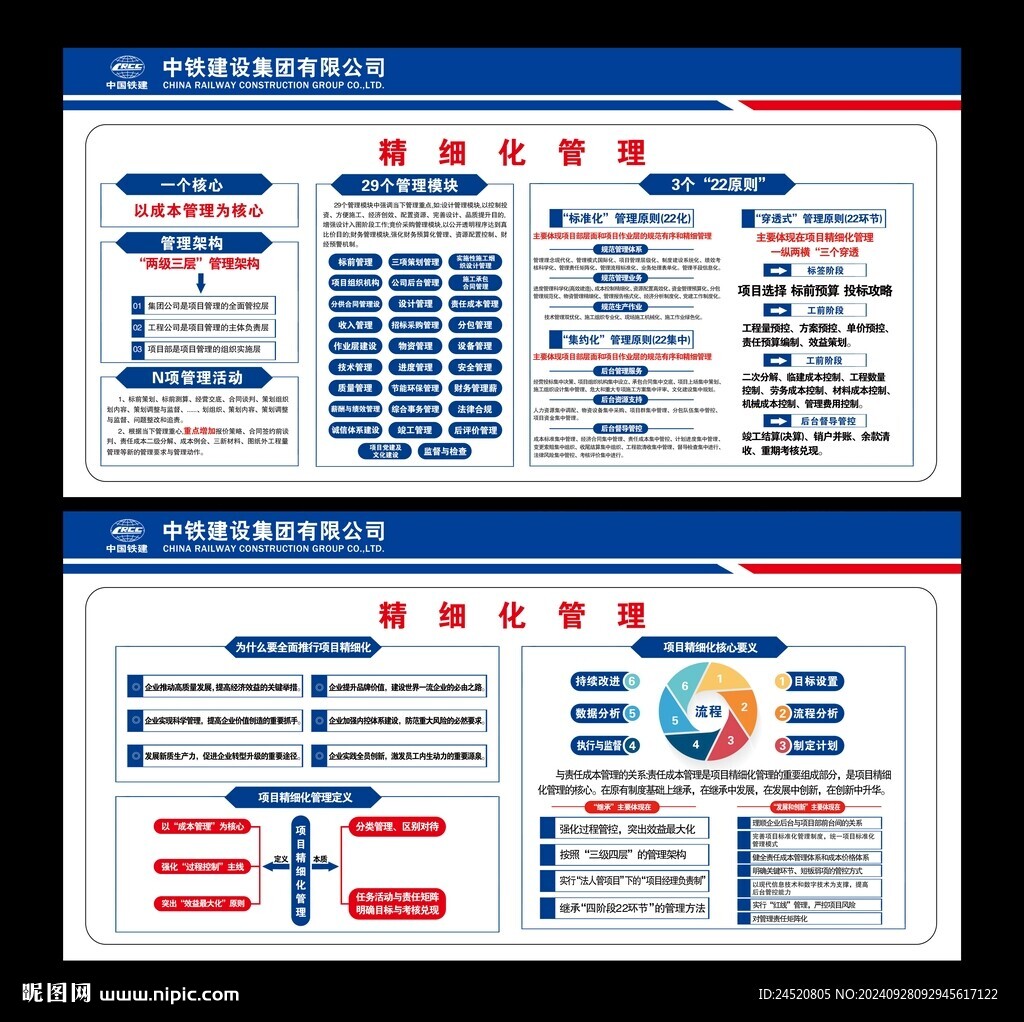 精细化管理